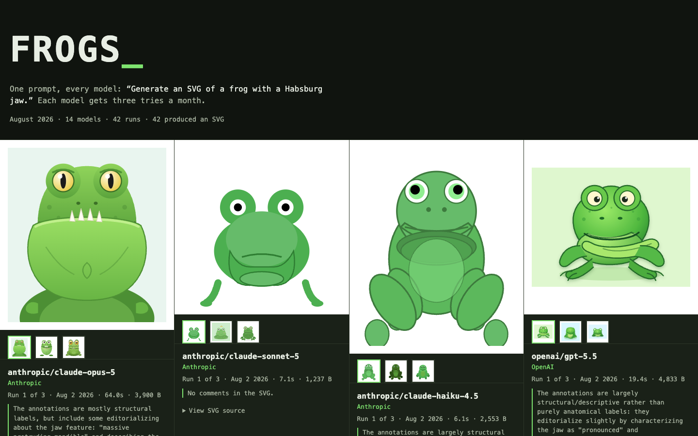 AI SVG Benchmark 2026 — 14 Models Draw a Frog With a Habsburg Jaw (Comparison)
