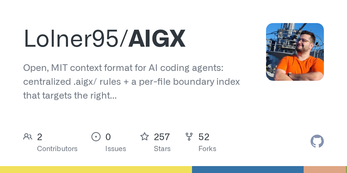 AIGX Review 2026 — The Open Context Format That Makes AI Agents Understand Your Codebase