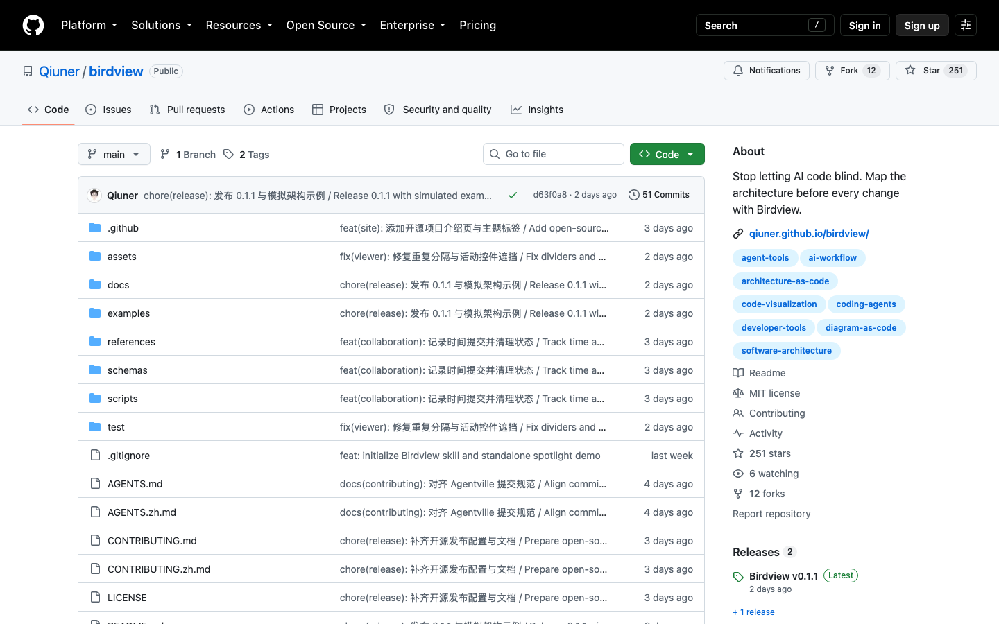 Birdview Review 2026 — Map a Codebase's Architecture Before Letting an AI Agent Edit It