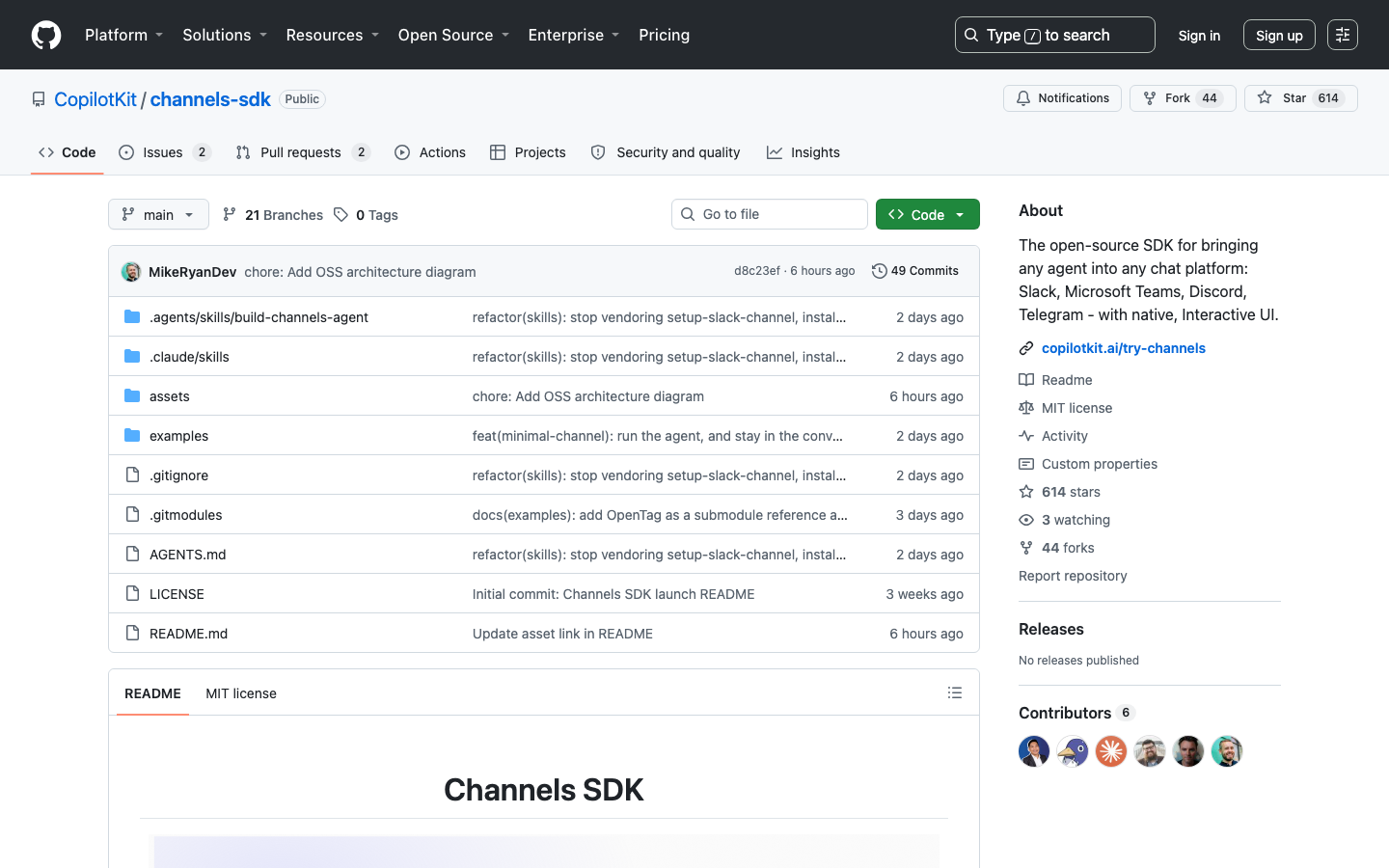 CopilotKit Channels SDK Review 2026 — Bring Any Agent to Slack, Teams, and Discord with Native UI