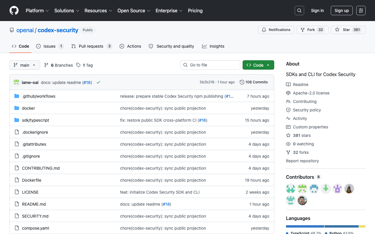 Codex Security Review 2026 — OpenAI's Open-Source CLI and SDK for AI-Powered Code Vulnerability Scanning