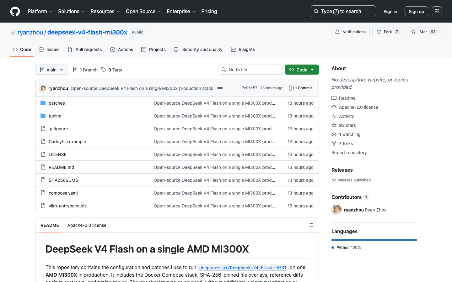 DeepSeek V4 Flash on a Single AMD MI300X — 168 tok/s for $1.99/hr, and What You Give Up