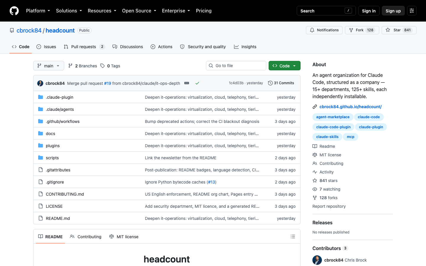 headcount Review 2026 — An Agent Organization for Claude Code: 16 Departments, 146 Skills, Structured as a Company