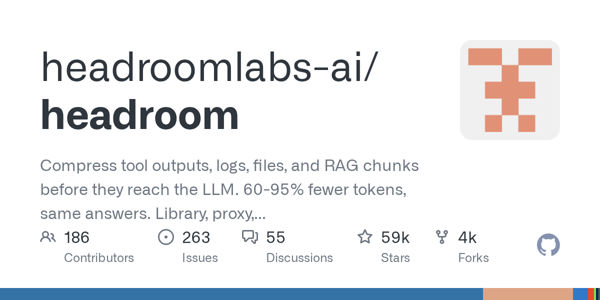 Headroom Review 2026 — Compress LLM Inputs for 60-95% Token Savings