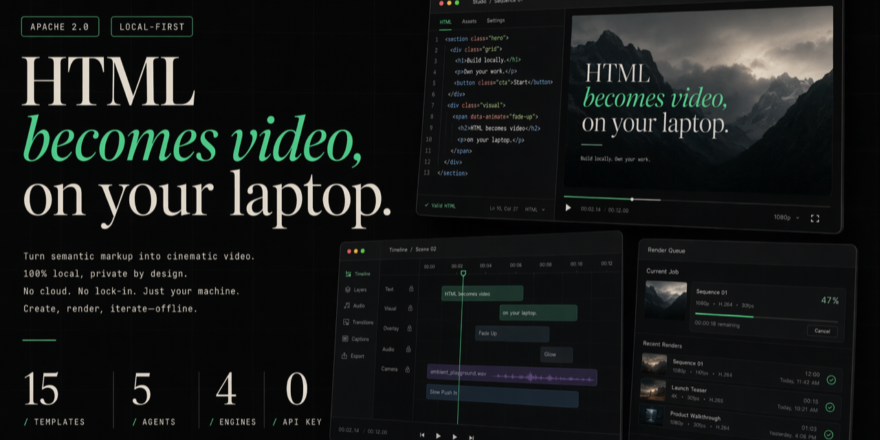 html-video Review 2026 — HTML to MP4 for Coding Agents