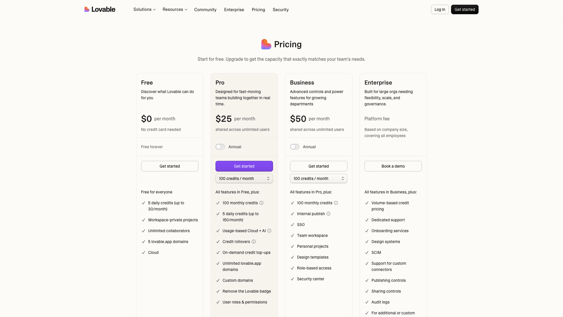 Lovable.dev pricing page — Free, Starter $20/mo, Pro $50/mo, Scale $200/mo