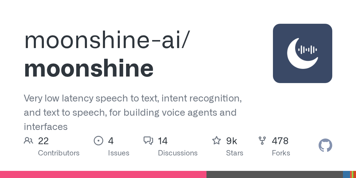 Moonshine AI Review 2026 — On-Device Voice AI That Runs on an $0.80 Microcontroller