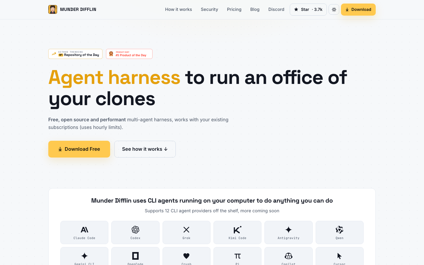 Munder Difflin Review 2026 — Run an Office of AI Clones on Your Own Laptop