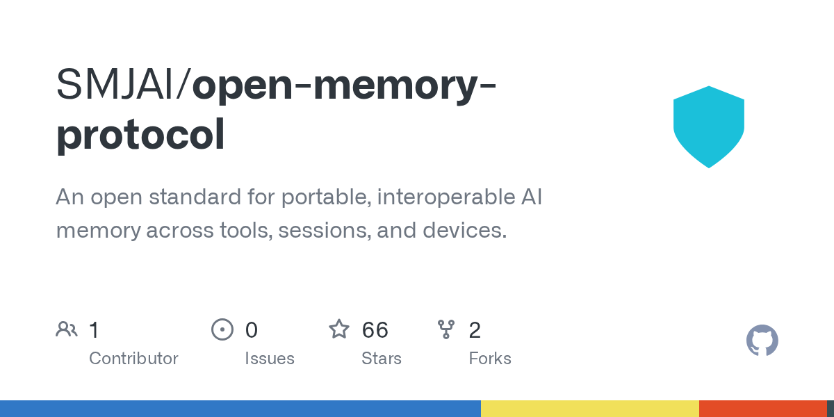 Open Memory Protocol Review 2026 — Portable AI Memory Across Every Tool