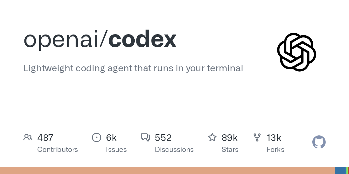 OpenAI Codex CLI Review 2026 — Terminal-Based AI Coding