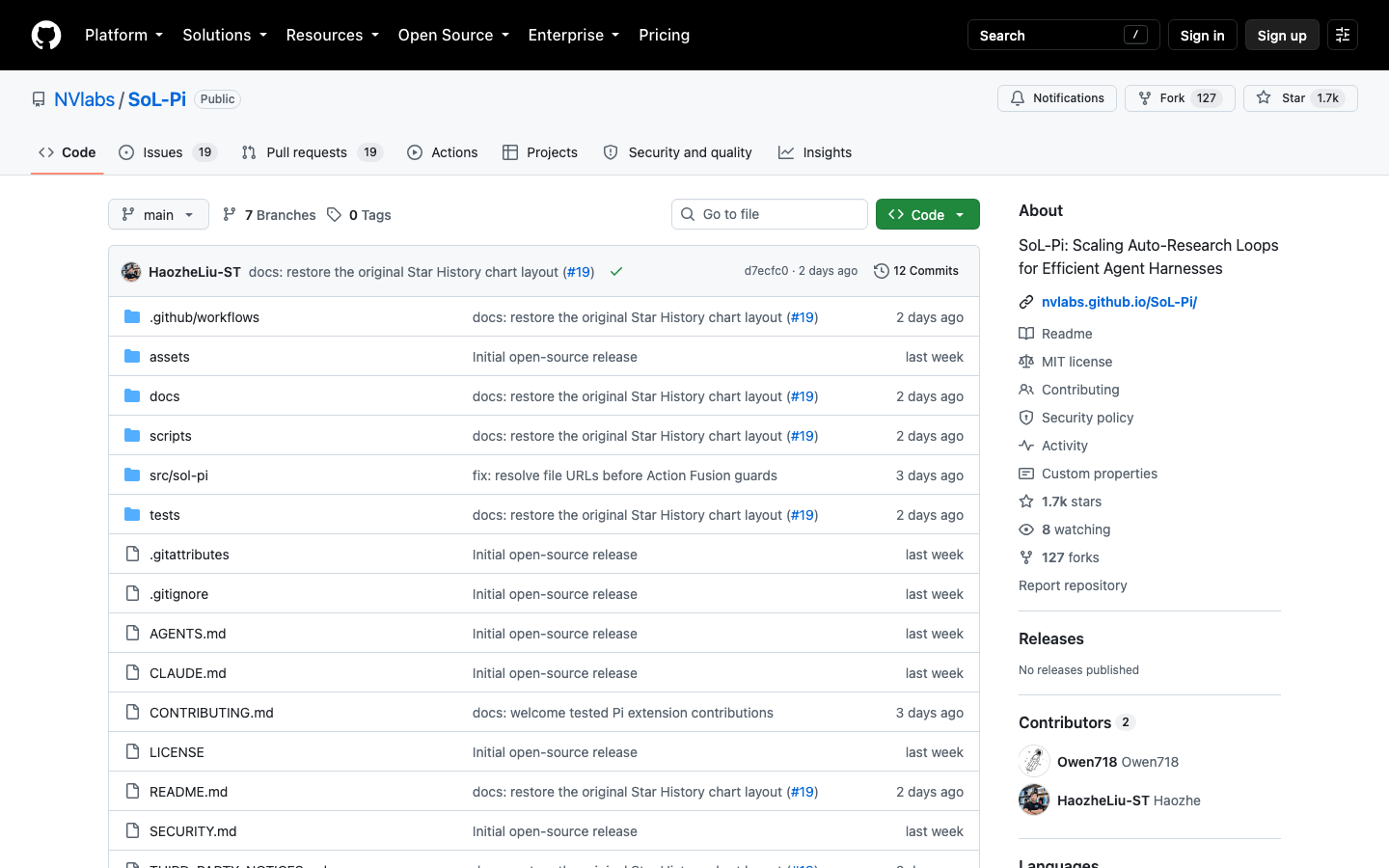 SoL-Pi Review 2026 — NVIDIA Labs' Auto-Researched Token-Efficiency Layer for Coding Agents
