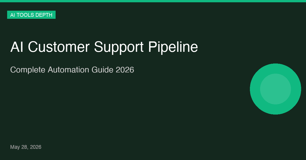 AI-Powered Customer Support Pipeline Workflow 2026 — Complete Automation Guide